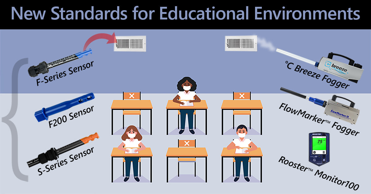 Measure & Monitor Airflow for Safer Learning Environments